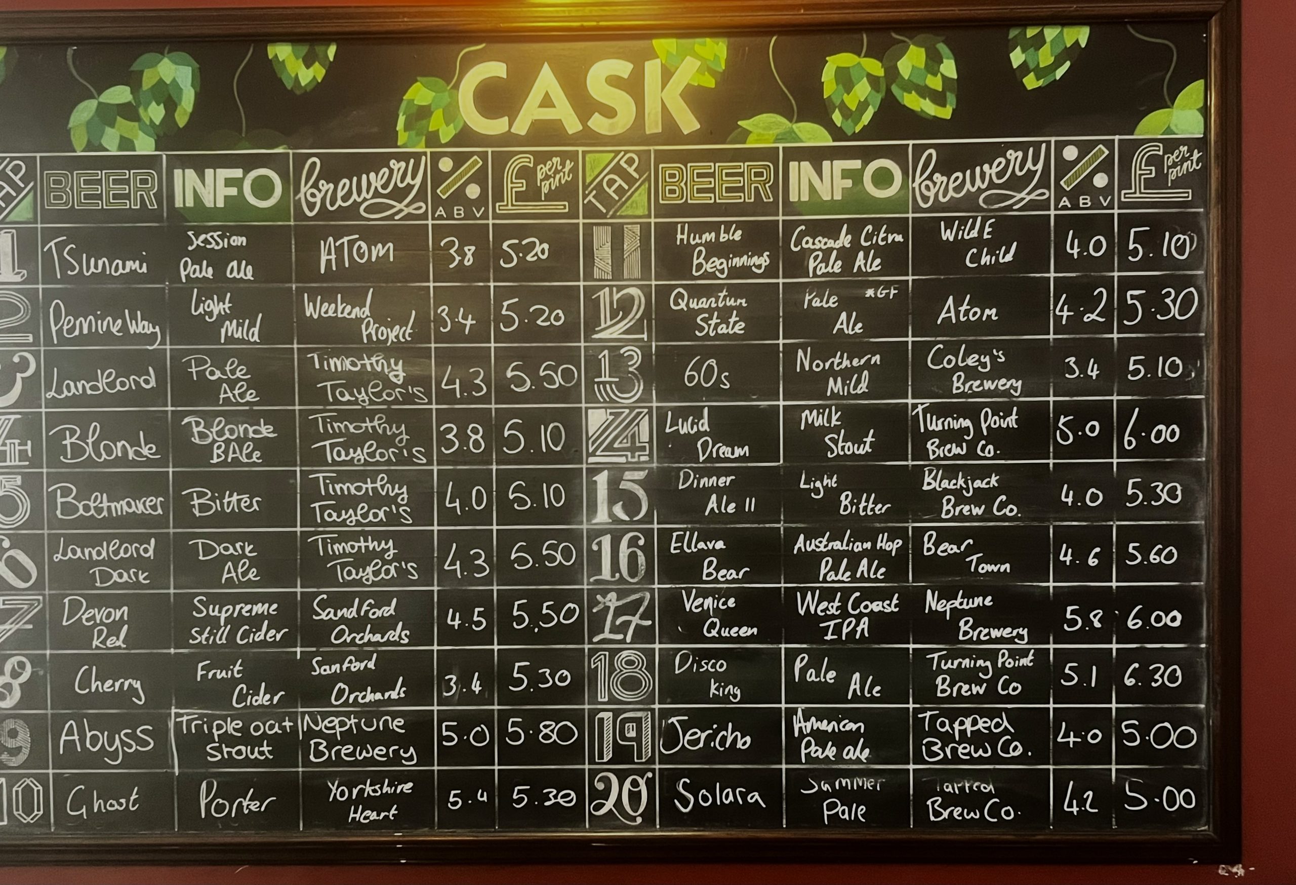 Yorkshire beer menu